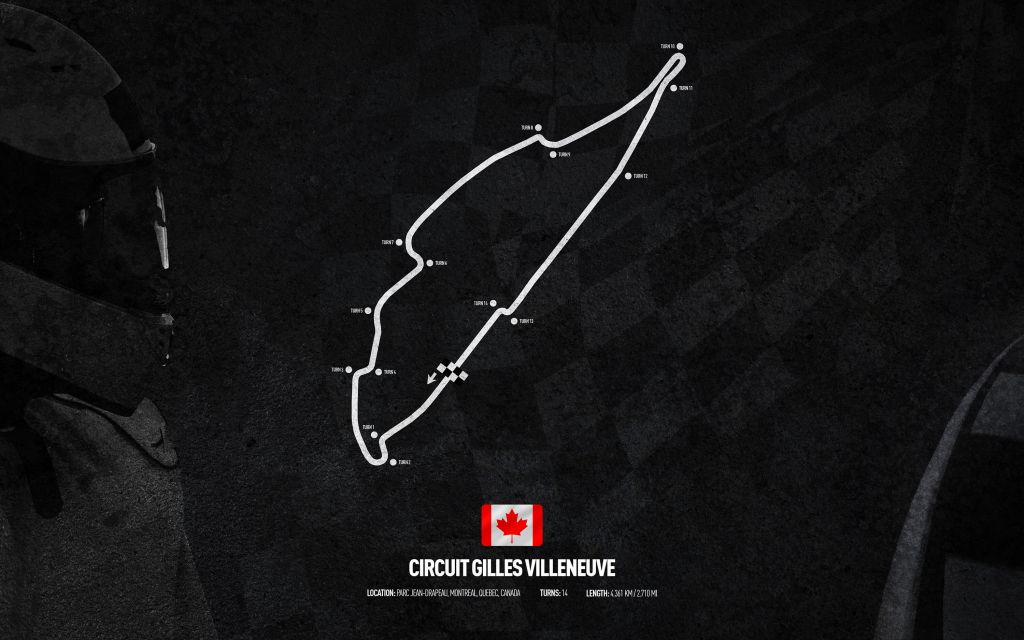 Circuit de Formule 1 - Circuit Gilles Villeneuve - Canada