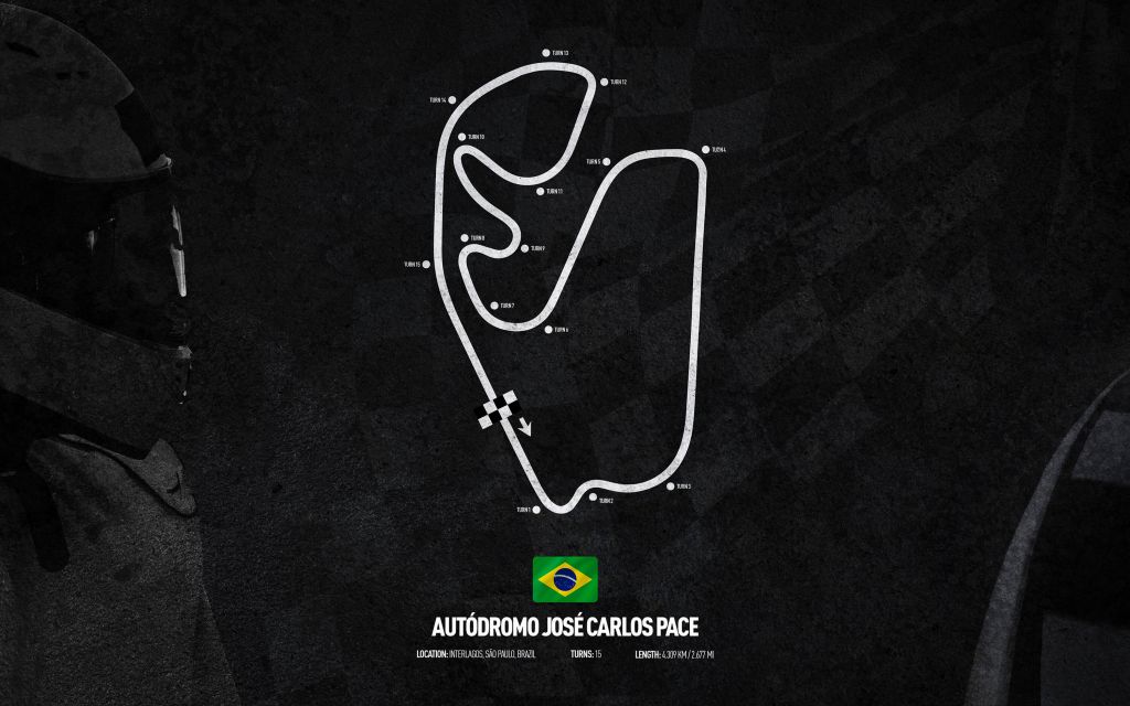Circuit de Formule 1 - Interlagos São Paulo GP - Brésil
