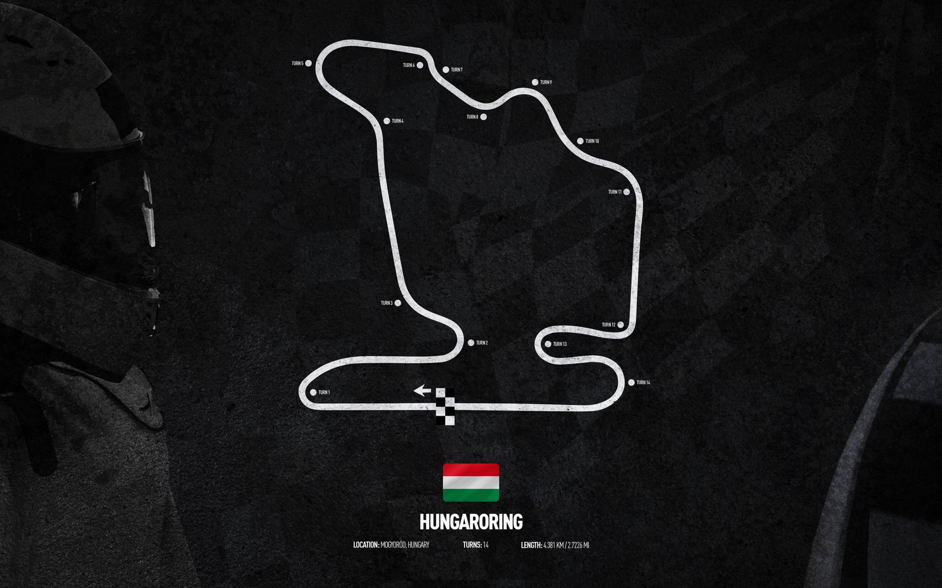 Circuit de Formule 1 - Hungaroring - Hongrie Circuit de Formule 1 - Hungaroring - Hongrie