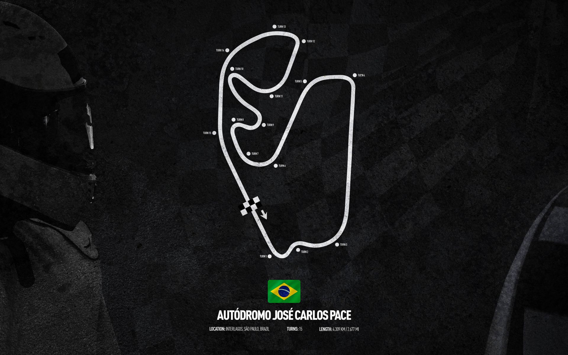Circuit de Formule 1 - Interlagos São Paulo GP - Brésil main product photo