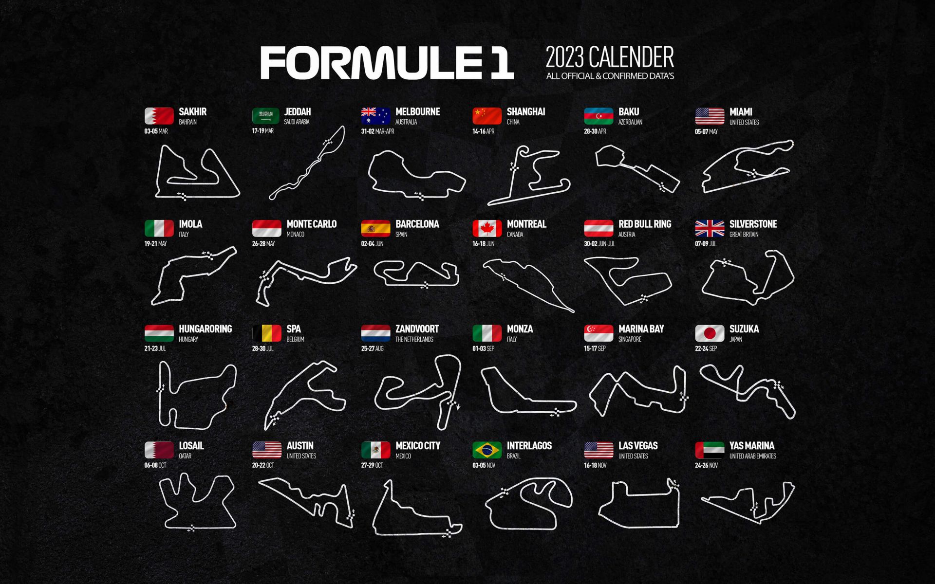Formule 1 2023 - Carte des données main product photo