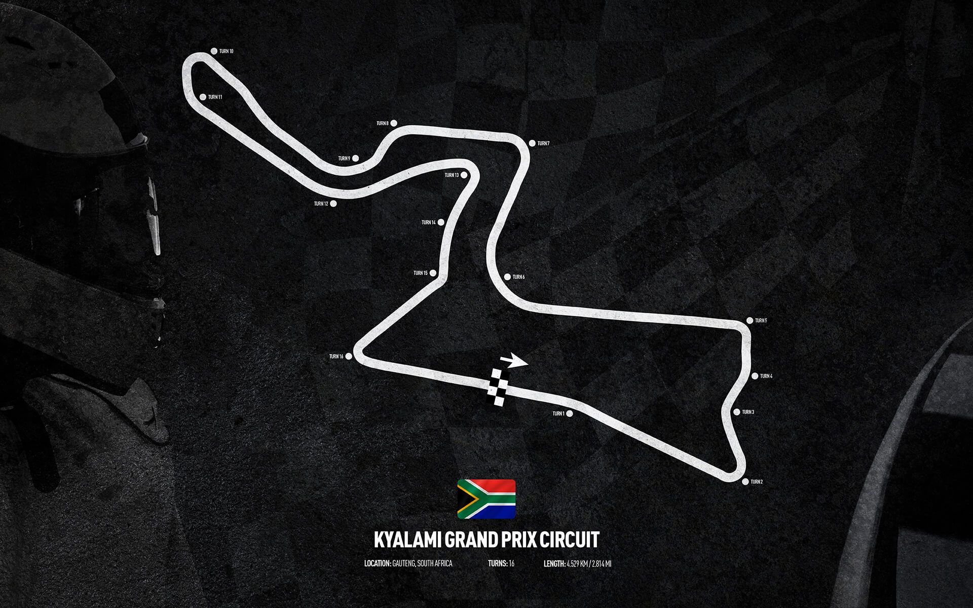Formule 1 circuit - Kyalami Grand Prix Circuit - South Africa Formule 1 circuit - Kyalami Grand Prix Circuit - South Africa